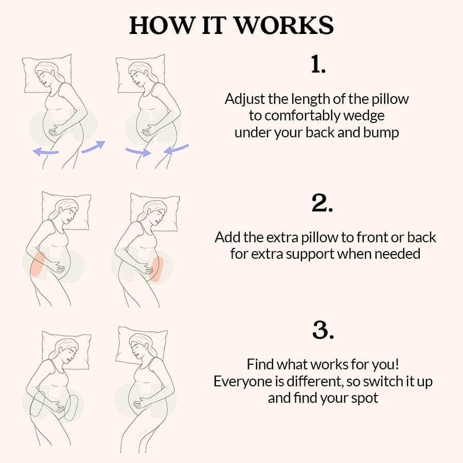 PillowPal's Maternity Pillow™