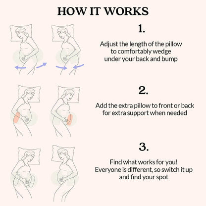 PillowPal's Maternity Pillow™